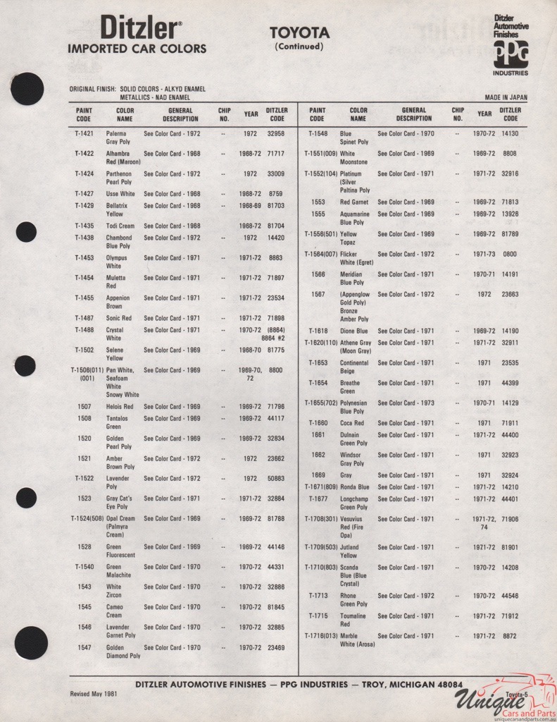 1968 - 1981 Toyota Paint Charts PPG